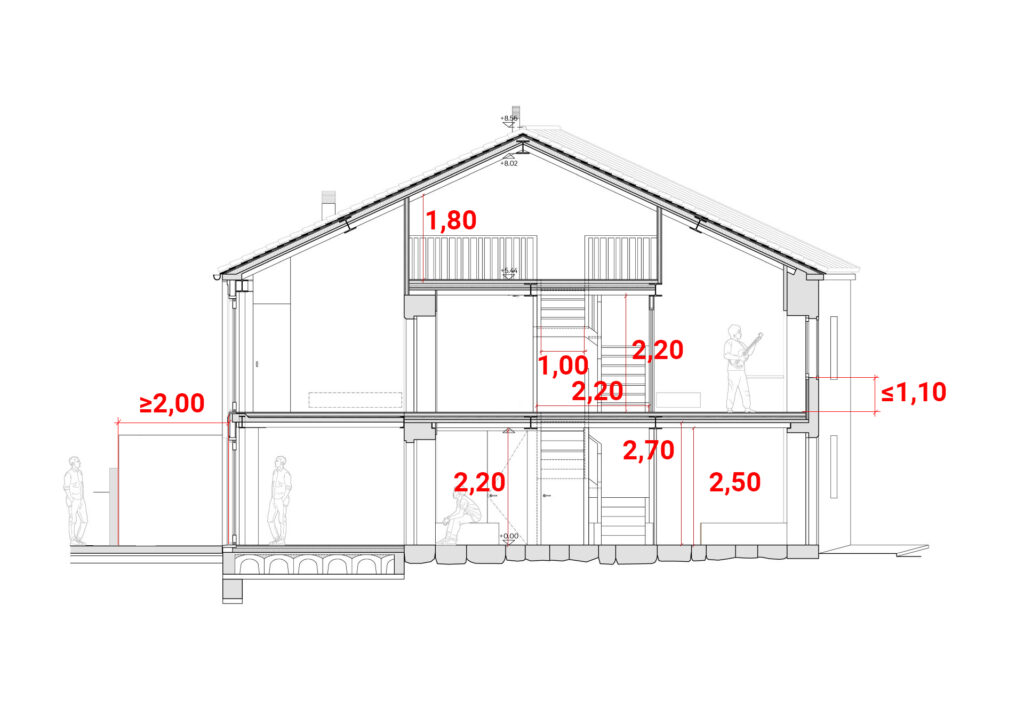 meraki obras normas habitabilidad